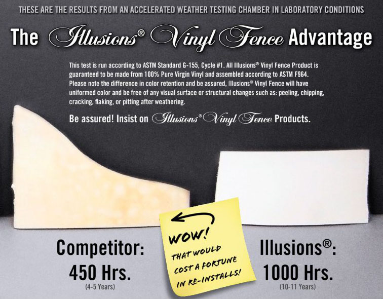 Illusions-Vinyl-Fence-Advantage